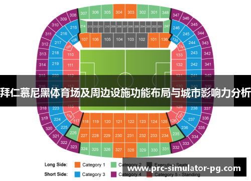 拜仁慕尼黑体育场及周边设施功能布局与城市影响力分析 拜仁慕尼黑体育场及周边设施功能布局与城市影响力分析