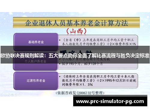 欧协联决赛规则解读：五大要点助你全面了解比赛流程与胜负决定标准
