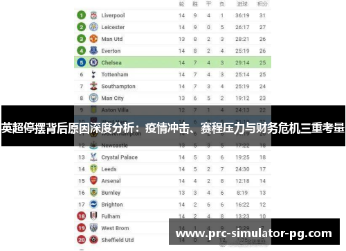 英超停摆背后原因深度分析：疫情冲击、赛程压力与财务危机三重考量