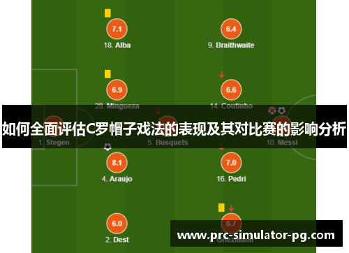 如何全面评估C罗帽子戏法的表现及其对比赛的影响分析