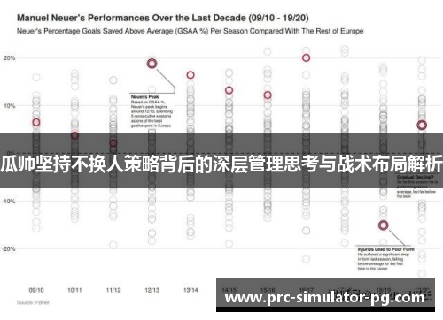 瓜帅坚持不换人策略背后的深层管理思考与战术布局解析