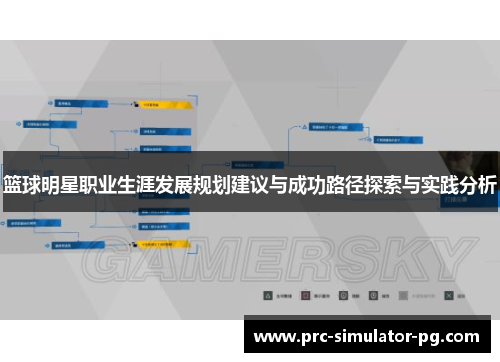 篮球明星职业生涯发展规划建议与成功路径探索与实践分析