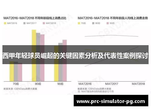 西甲年轻球员崛起的关键因素分析及代表性案例探讨 西甲年轻球员崛起的关键因素分析及代表性案例探讨