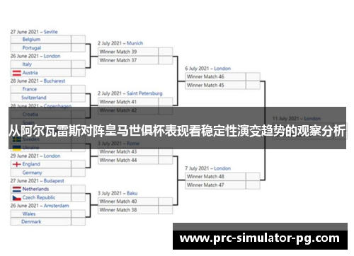 从阿尔瓦雷斯对阵皇马世俱杯表现看稳定性演变趋势的观察分析