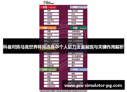 科曼对阵马竞世界杯预选赛中个人能力全面展现与关键作用解析