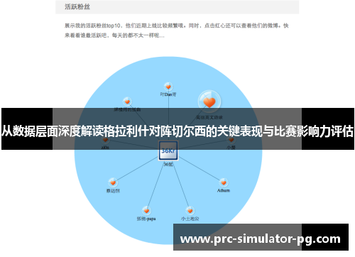 从数据层面深度解读格拉利什对阵切尔西的关键表现与比赛影响力评估