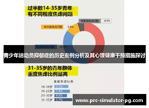 青少年运动员抑郁症的历史案例分析及其心理健康干预措施探讨